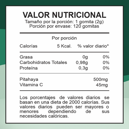 FIGU BALANCE - PITAHAYA | CONTROL & EQUILIBRIO